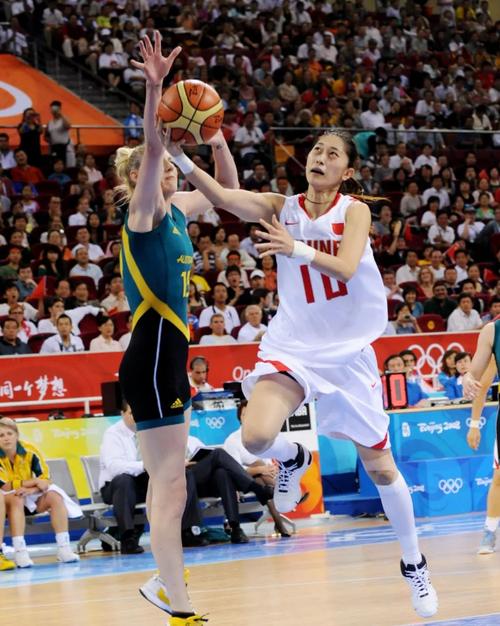 亚运会日本女篮vs泰国直播