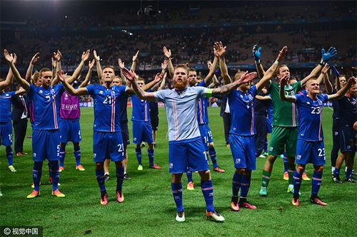 冰岛克罗地亚英格兰欧洲杯