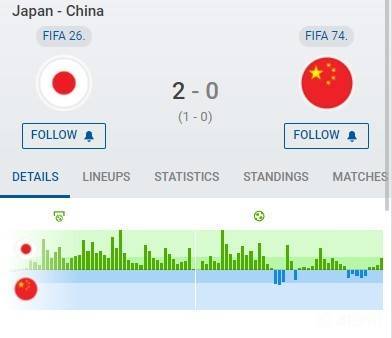 国足vs日本直播在哪个软件