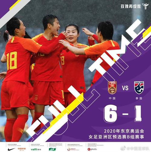 女足奥预赛中国vs泰国
