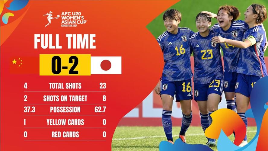 日本女足vs越南女足分析