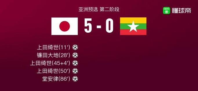 日本vs缅甸首发式