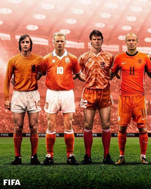 欧洲杯荷兰领队阵容名单