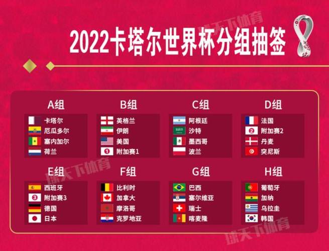 欧洲杯2022几号开始