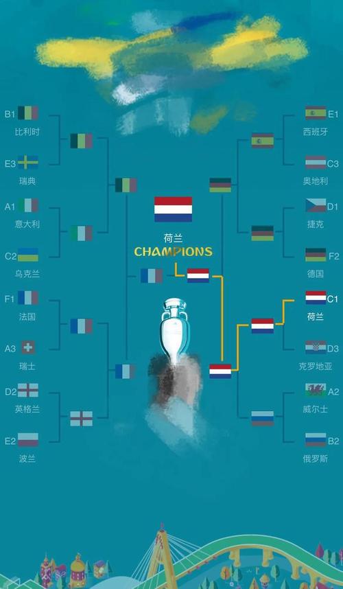 欧洲杯2022几月份开始