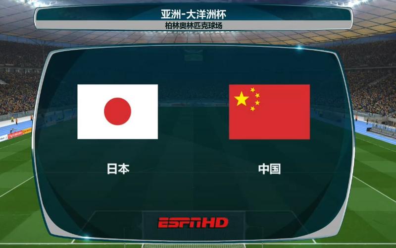 现在的中国vs现在的日本