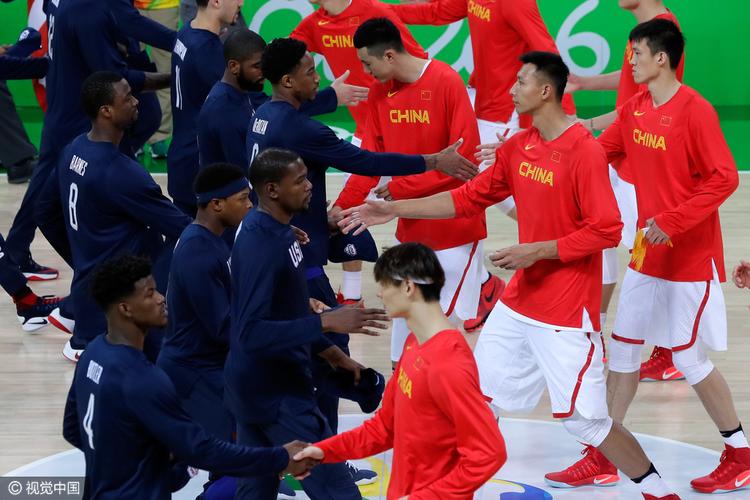 美国U篮球VS中国