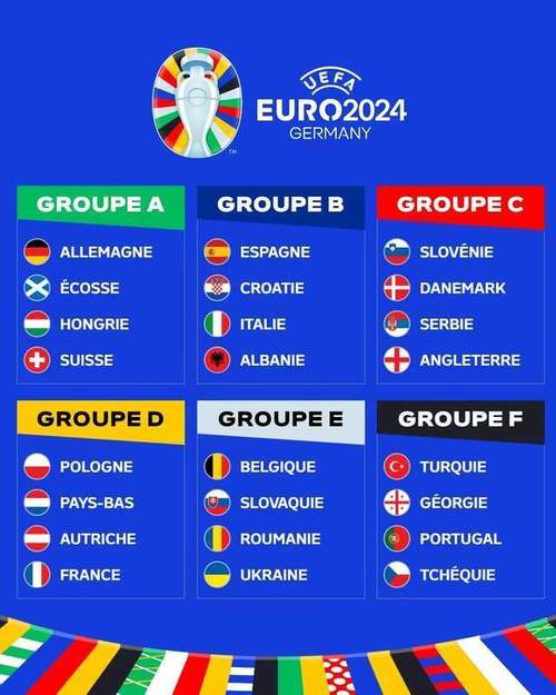 2020年欧洲杯在哪办