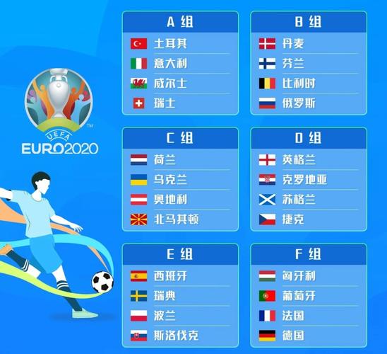 2021欧洲杯推介